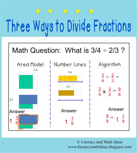 4 Tips: Division Made Easy 4 Tips: Division Made Easy
