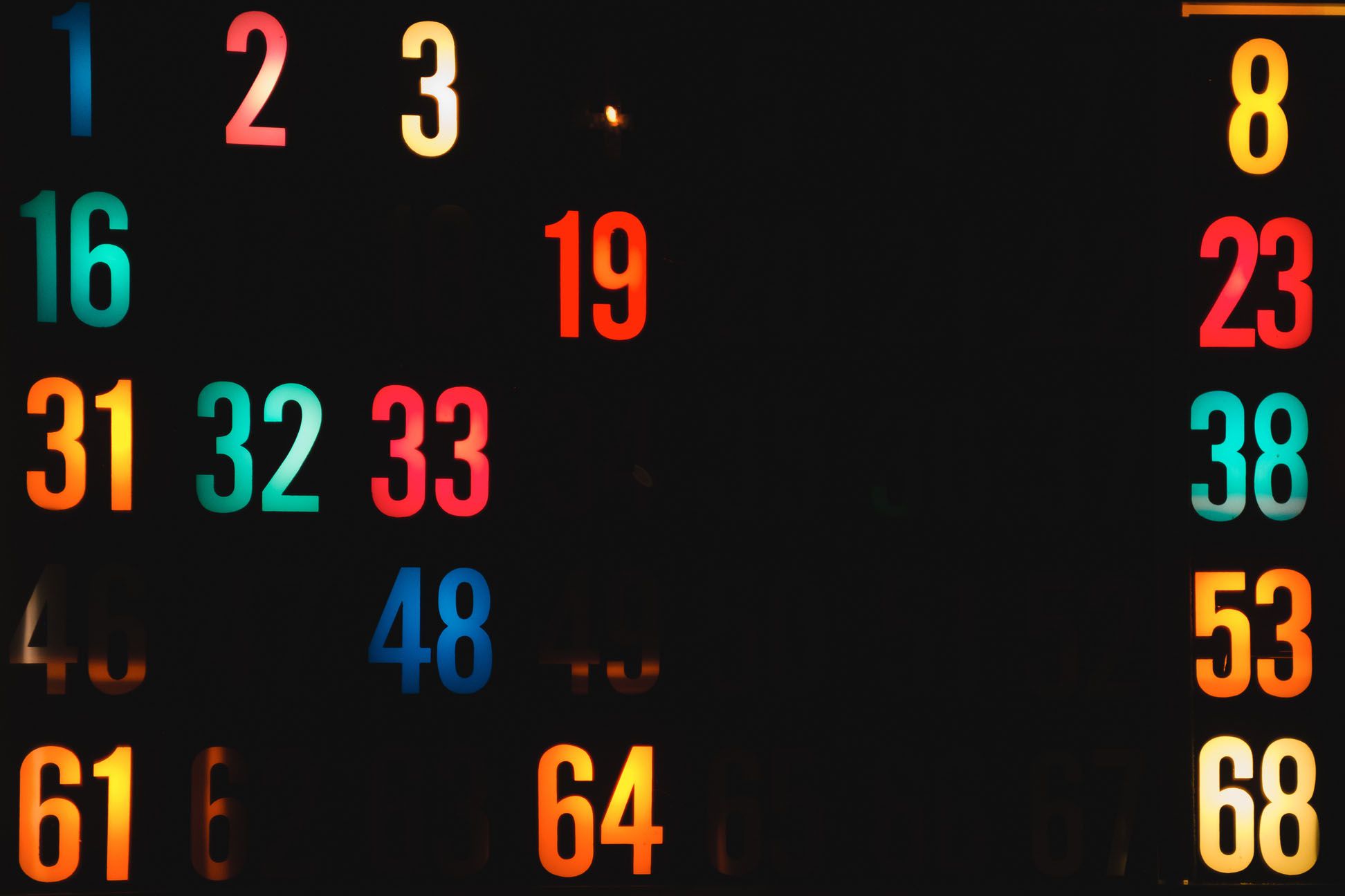 The Ultimate Guide: 9 Random Number Tricks