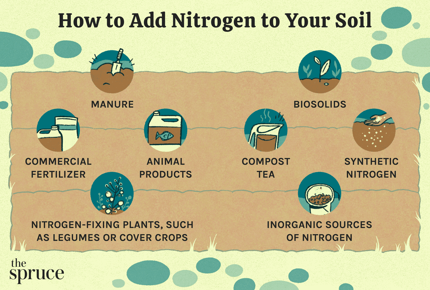 10 Easy Ways To Add Nitrogen To Your Soil 10 Easy Ways To Add Nitrogen To Your Soil