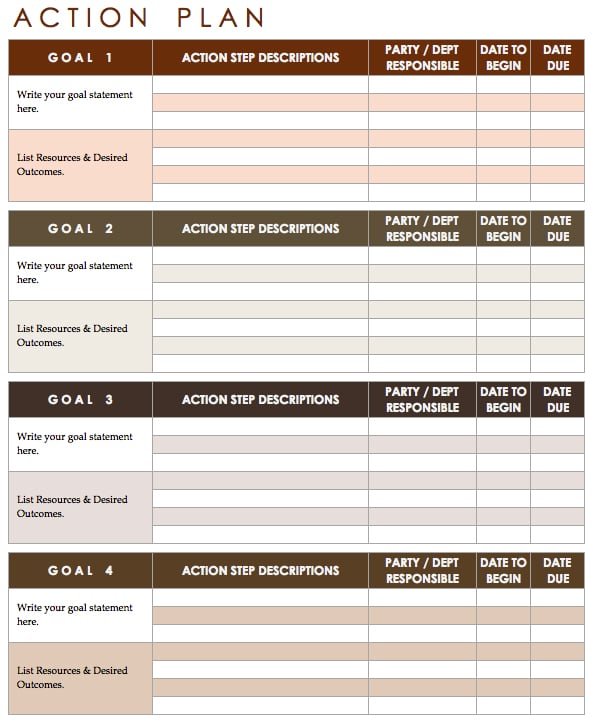 10 Effective Action Plan Templates You Can Use Now Action Plan Template Action Plan How To Plan 10 Effective Action Plan Templates You Can Use Now Action Plan Template Action Plan How To Plan