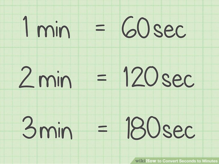 Convert 45 Minutes to Seconds: Easy Math!