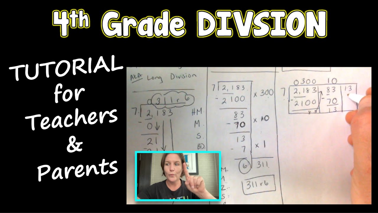 4Th Grade Division 3 Ways To Divide For Teachers Parents 4Th Grade Division 3 Ways To Divide For Teachers Parents