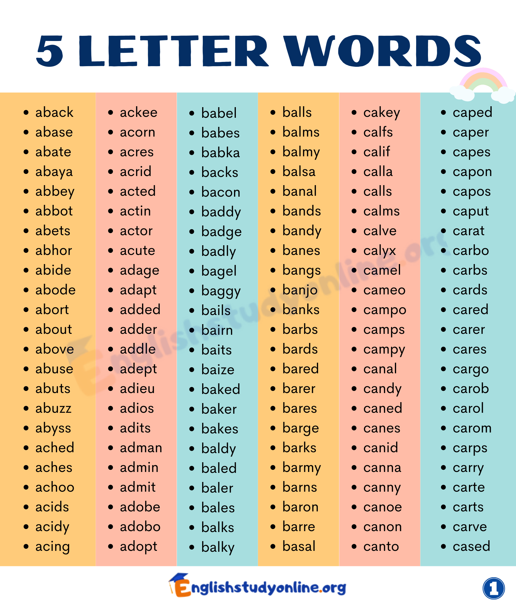 5 Ways to Craft Em Words