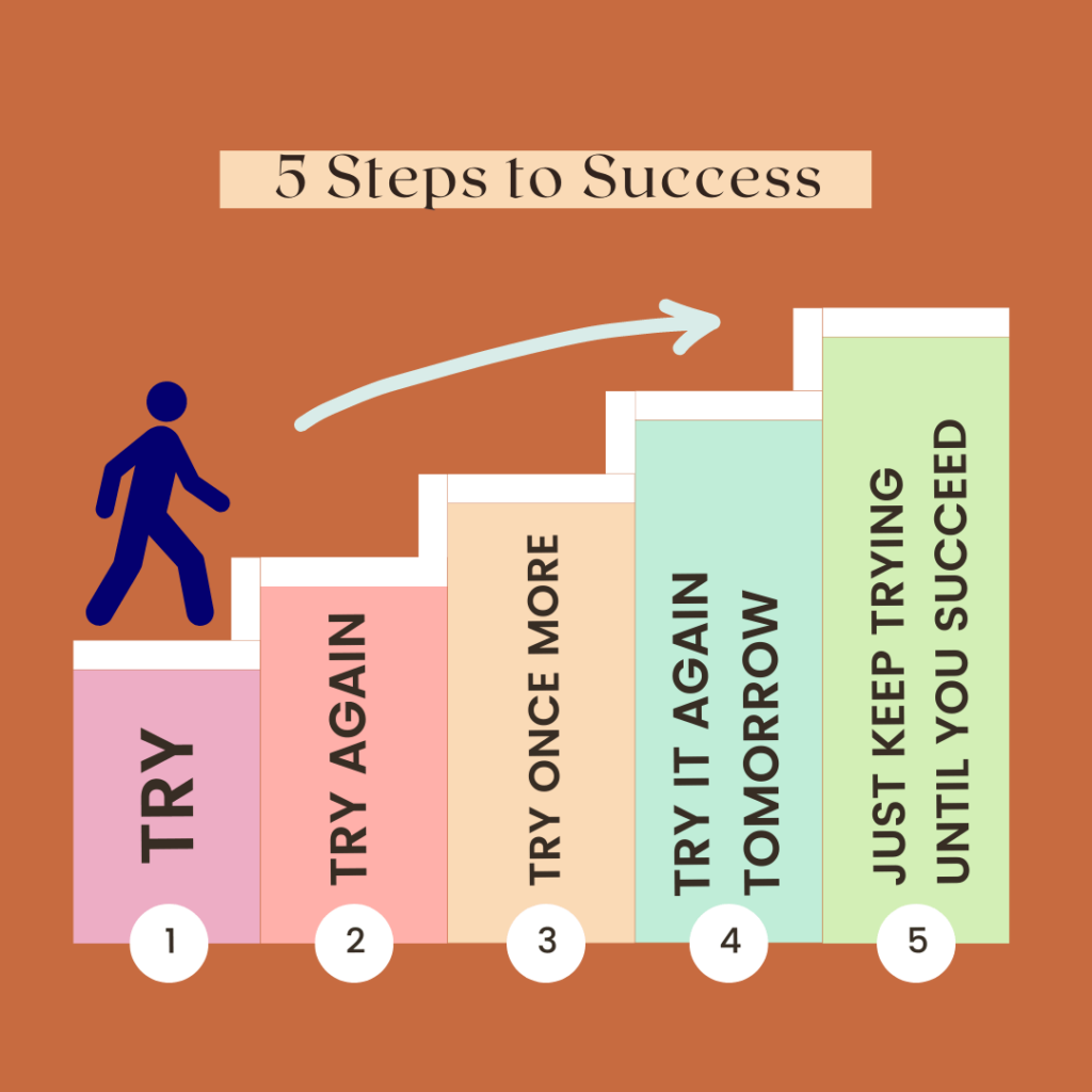 5 Steps To Success Just Keep Trying 5 Steps To Success Just Keep Trying
