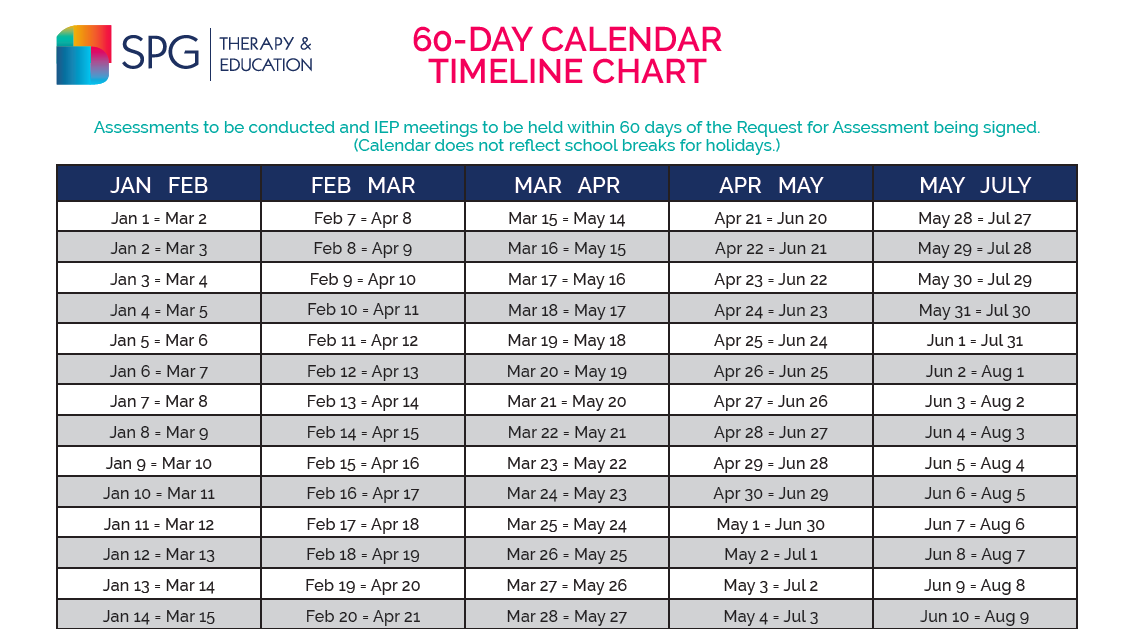 The Ultimate Guide: 60-Day Challenge