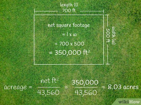 Acre to Square Yards: Easy Conversion Guide