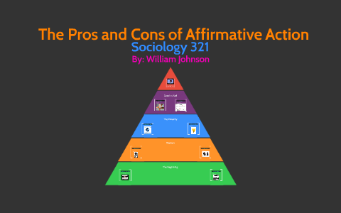 Debating Affirmative Action: Benefits and Drawbacks