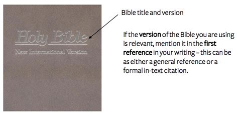 How to Cite the NIV Bible
