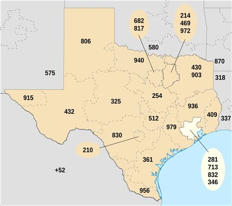 713: Unlocking Houston's Story Through Its Area Code