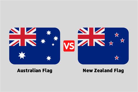 Unveiling the Pacific: Flag Comparison