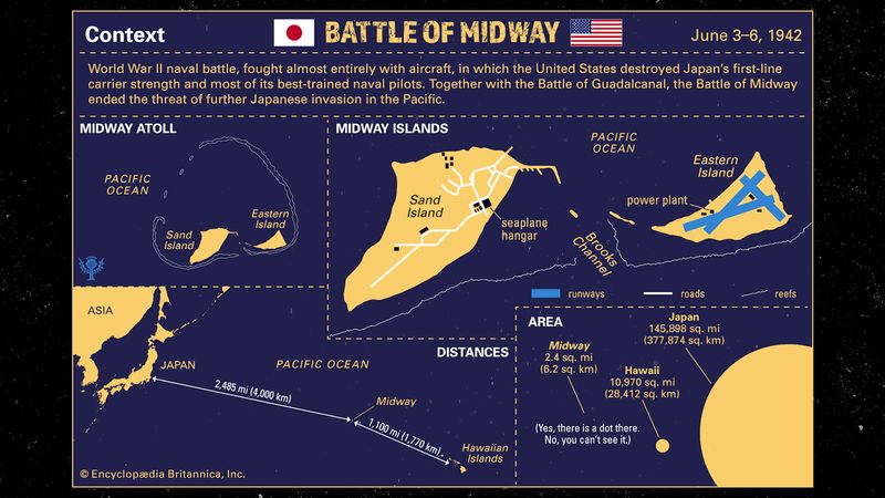 Battle Of Midway Date Significance Map Casualties Outcome Britannica