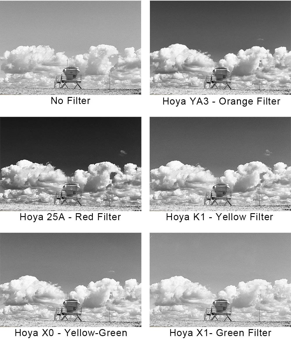 The Magic of Black and White Photography The Magic of Black and White Photography