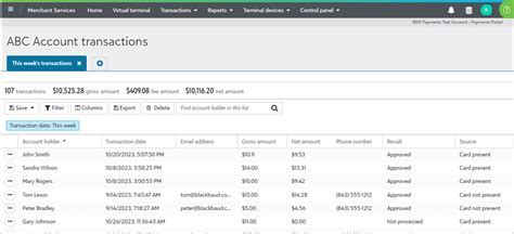 3 Tips to Avoid Blackbaud Charter Issues