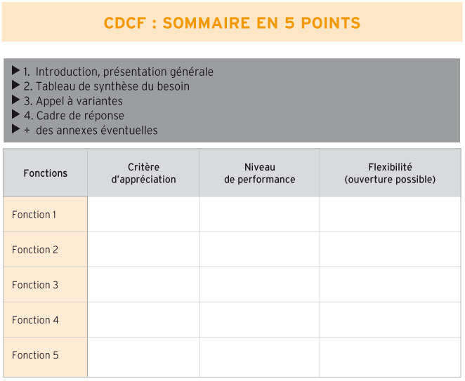 Cahier Des Charges Fonctionnel Cdcf Cahier Des Charges Fonctionnel Cdcf