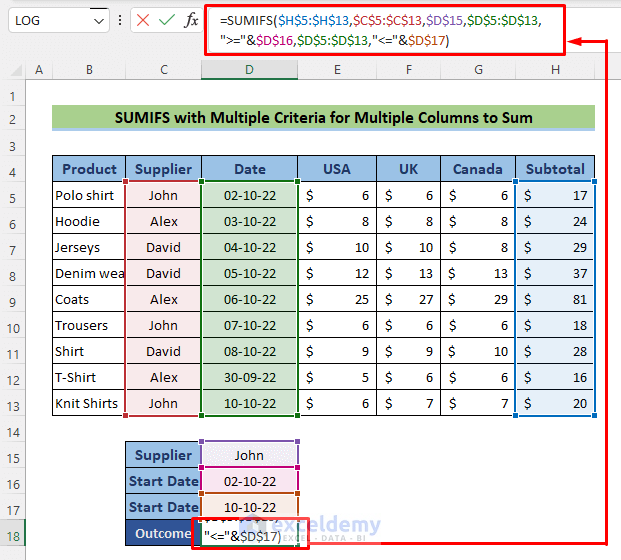 5 Ways to Use SUMIFS