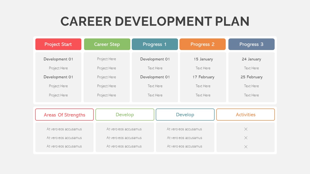 Career Development Plan 5 Steps To Create One Vrogue Co Career Development Plan 5 Steps To Create One Vrogue Co