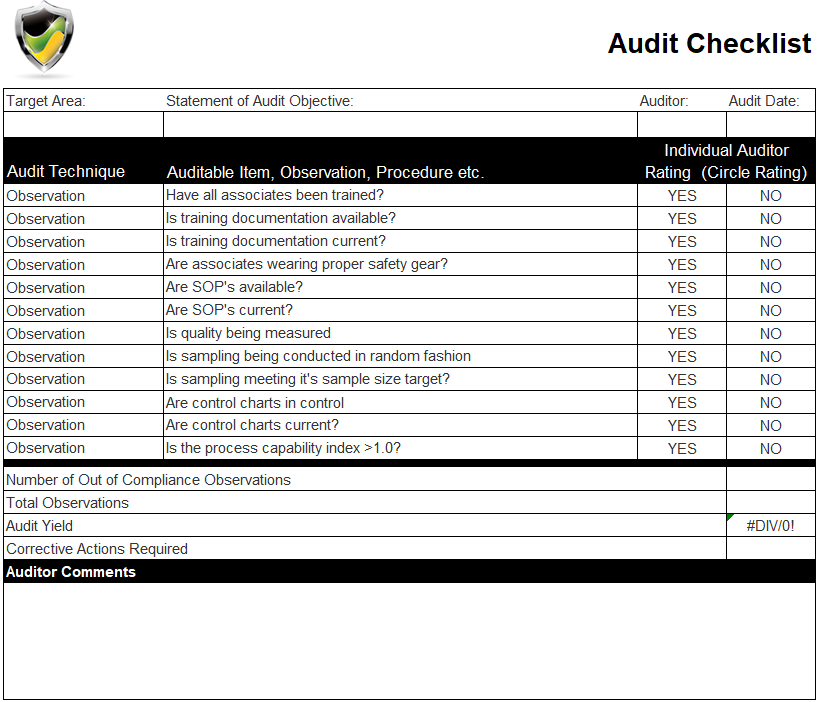 The 6 Sigma Checklist: A Comprehensive Guide