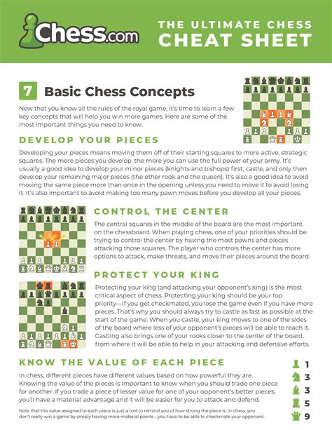 Chess Cheat Sheet Images Amp Pdfs Free To Download Chess Com Chess Cheat Sheet Images Amp Pdfs Free To Download Chess Com