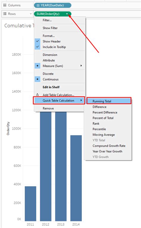 Cleaning Data In Snowflake To Create Cumulative View Bar Chart In Tableau Cleaning Data In Snowflake To Create Cumulative View Bar Chart In Tableau