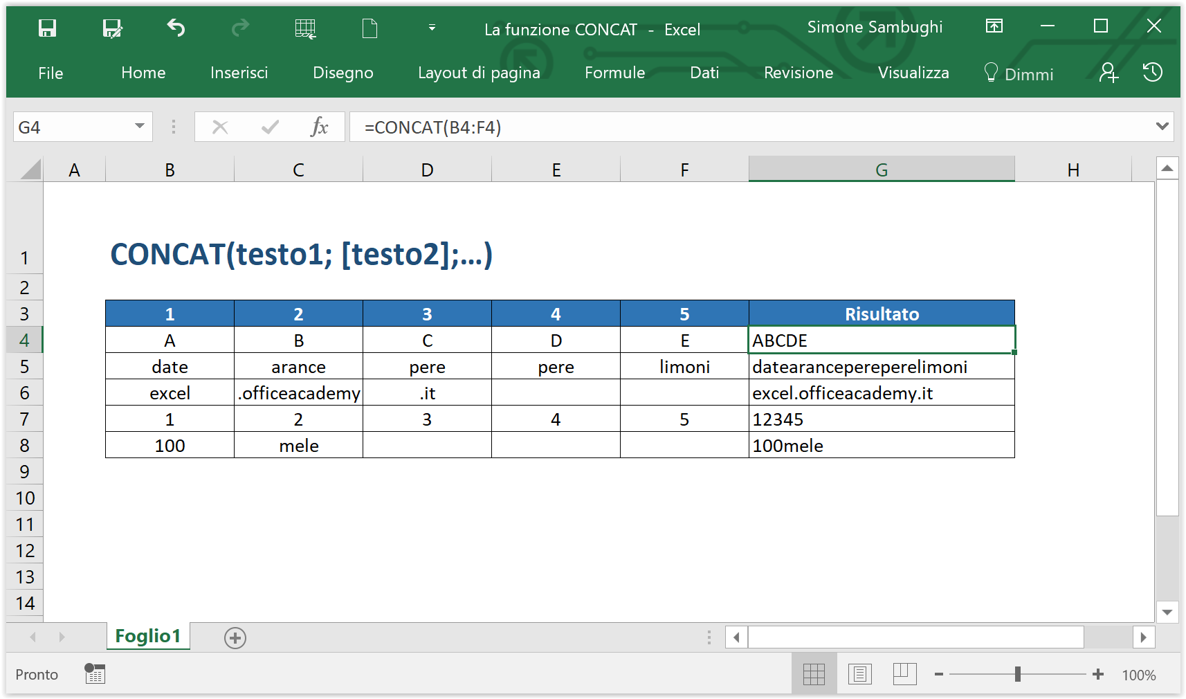 Come Usare La Funzione Concat Di Excel Excel Academy