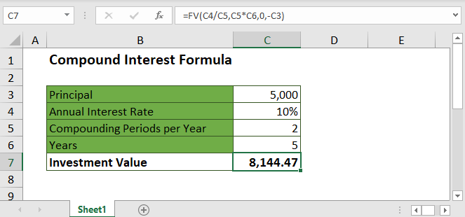 Compound Interest Formula In Excel And Google Sheets Automate Excel