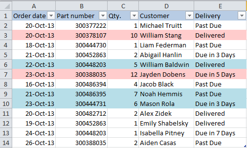 Master Excel: Color Rows with Cell-Based Rules