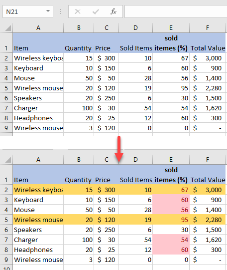 Conditional Formatting Excel G Sheets Tips For 2023 Automate Excel