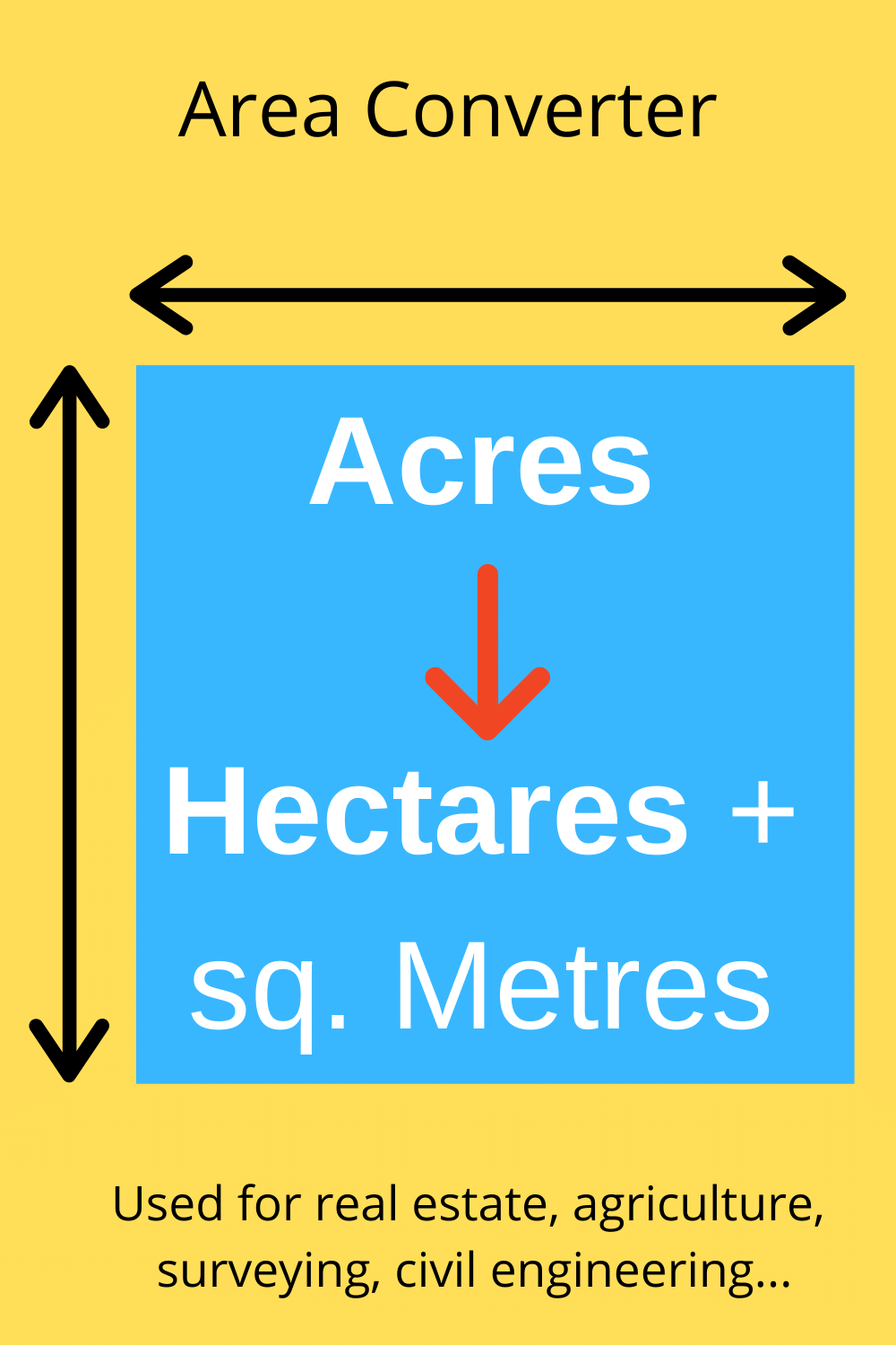 Convert Hectares To Square Meters Molly Ross Convert Hectares To Square Meters Molly Ross