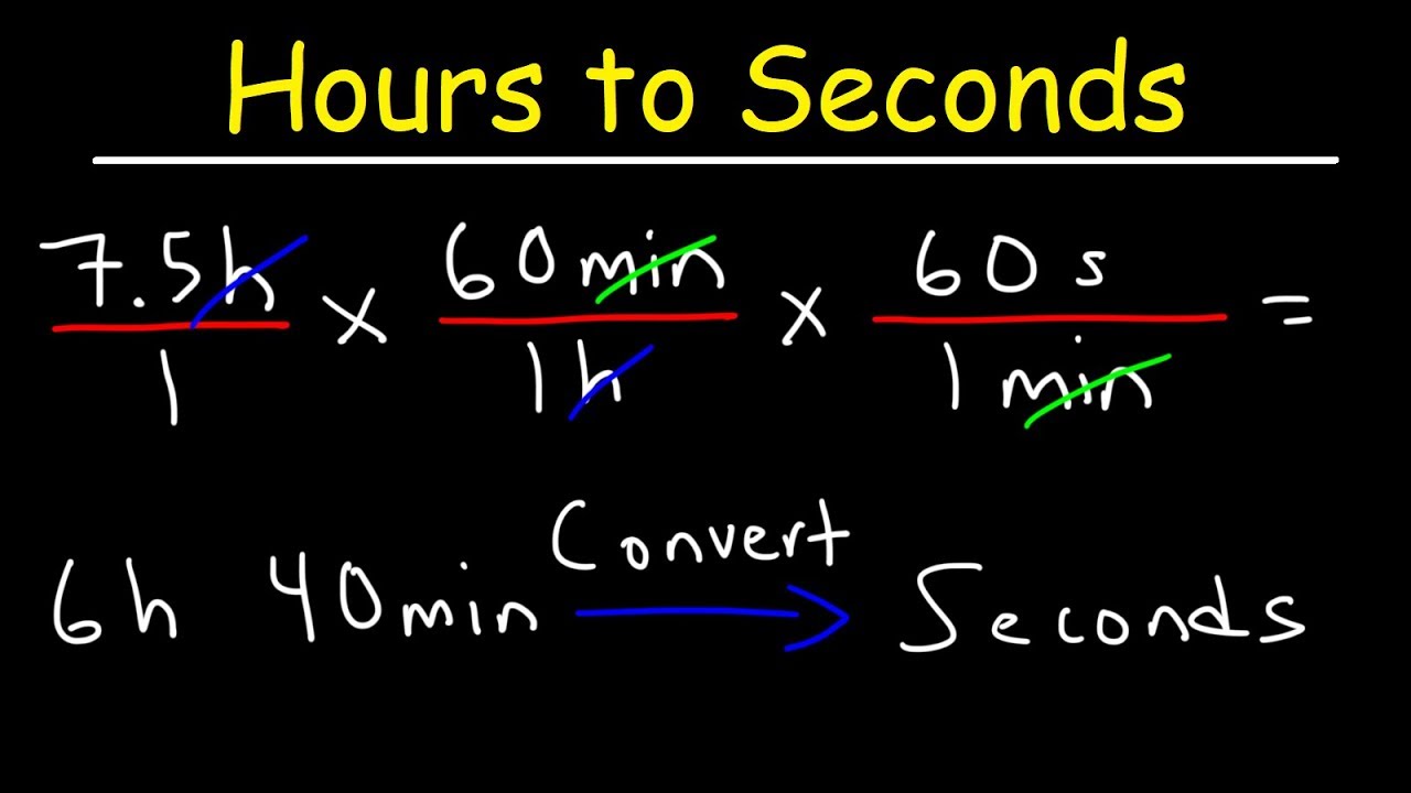 Convert Seconds To Hours Minutes Seconds Convert Seconds To Hours Minutes Seconds
