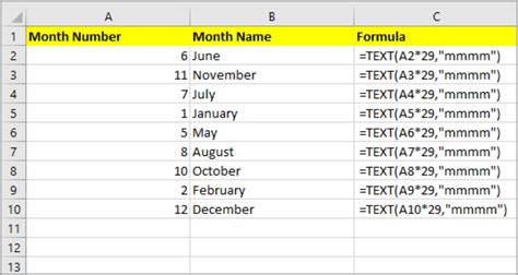 Converting Month Number Into Month Name In Excel Converting Month Number Into Month Name In Excel