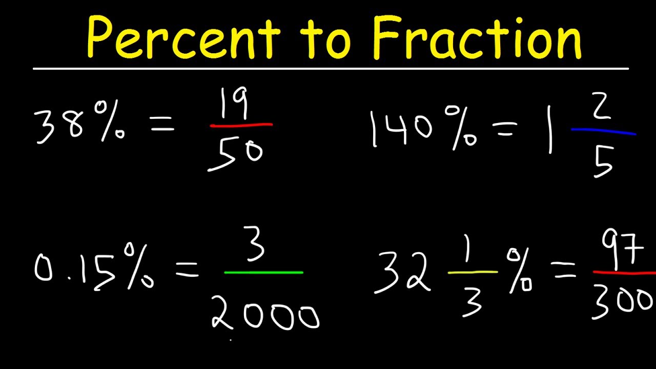 Converting Percentages To Fractions Converting Percentages To Fractions