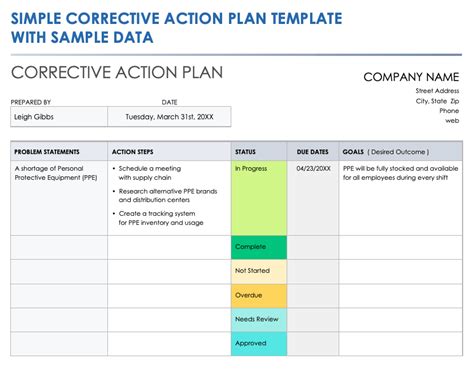 10 Ways to Craft Effective Action Plans 10 Ways to Craft Effective Action Plans