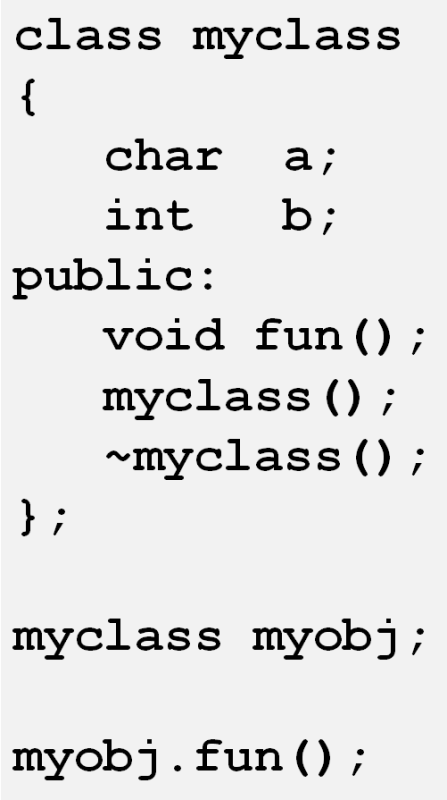 Cpp Struct Vs Class Key Differences Uncovered Cpp Struct Vs Class Key Differences Uncovered