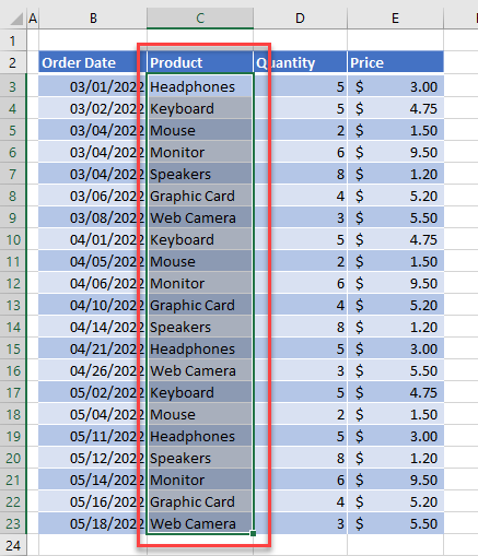 Create A Drop Down List Filter In Excel Google Sheets Automate Excel Create A Drop Down List Filter In Excel Google Sheets Automate Excel