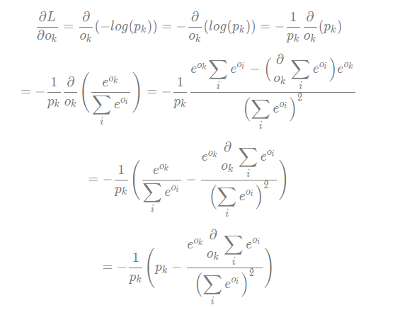 Understanding Gradient Descent: 4 Tips