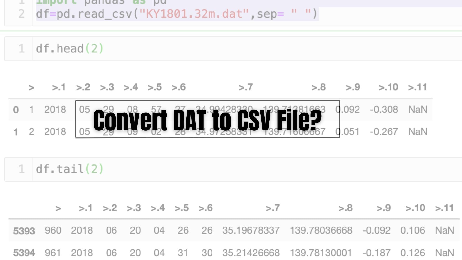 Convert DAT to CSV: A Simple Guide