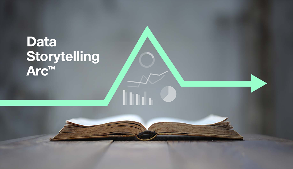 Data Storytelling Demystifying Narrative Structure In Data Stories Data Storytelling Demystifying Narrative Structure In Data Stories