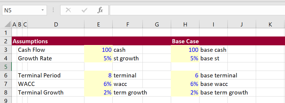 Data Tables With Vba Edward Bodmer Project And Corporate Finance