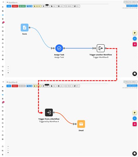 Automate Your Databricks Workflows