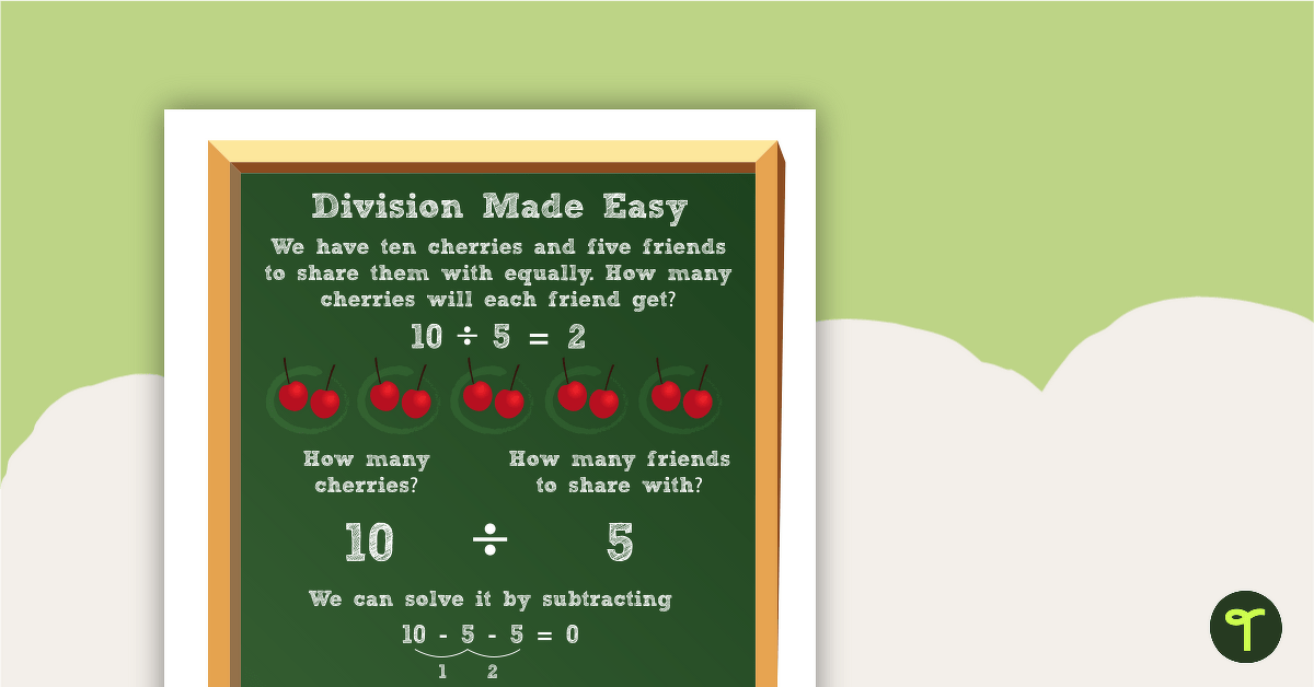 Division Made Easy Poster Teach Starter Division Made Easy Poster Teach Starter