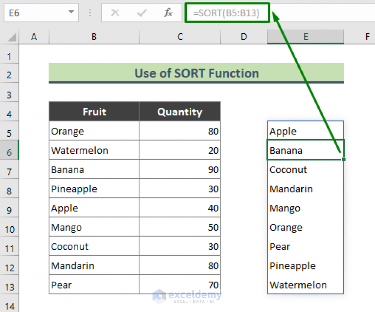 Excel's Easy Drop-Down Sort Technique