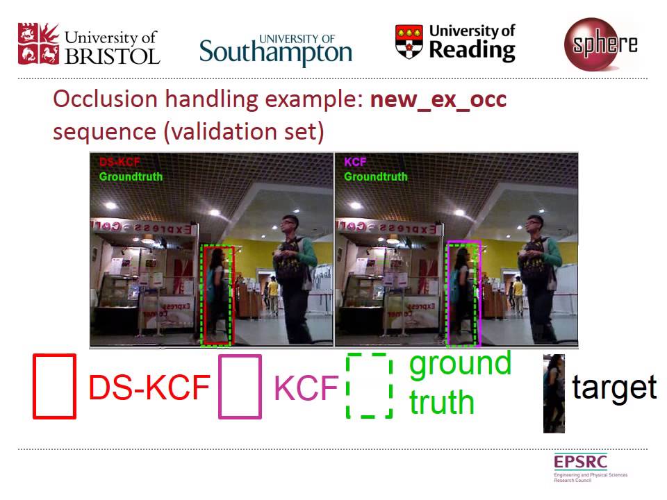 Ds Kcf On Princeton Data Real Time Rgb D Tracking Youtube Ds Kcf On Princeton Data Real Time Rgb D Tracking Youtube