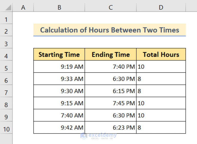 Calculate Hours Difference: 5 Tips