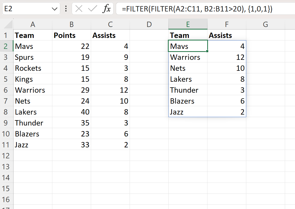 Excel's Secret Weapon: 3 Ways to Master Nested Filters