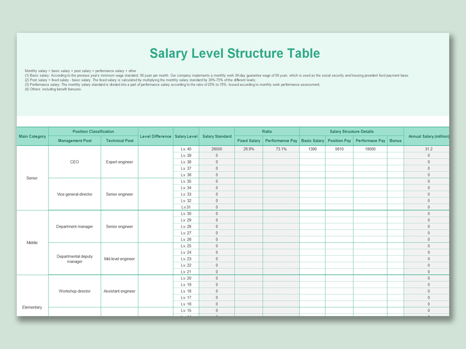 Excel Of Salary Level Structure Table Xlsx Wps Free Templates Excel Of Salary Level Structure Table Xlsx Wps Free Templates