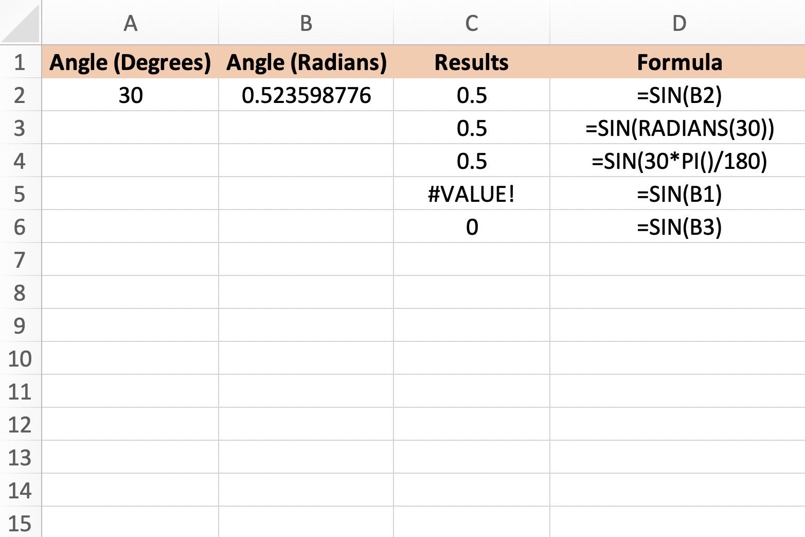 Excel Function: How to Sin in Degrees