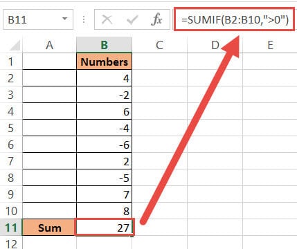 2 Ways to Sum Positive Numbers in Excel