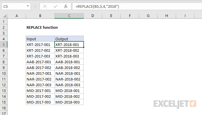 Powerful Alternative: Analyzing Records Efficiently