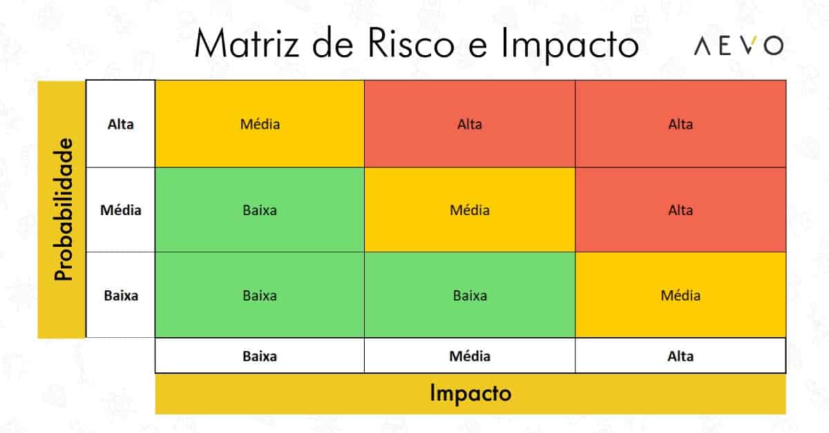 Mostrar Imagem Excel: 4 Passos
