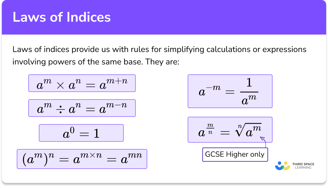 Uncover Pairs: Power of Two Indices